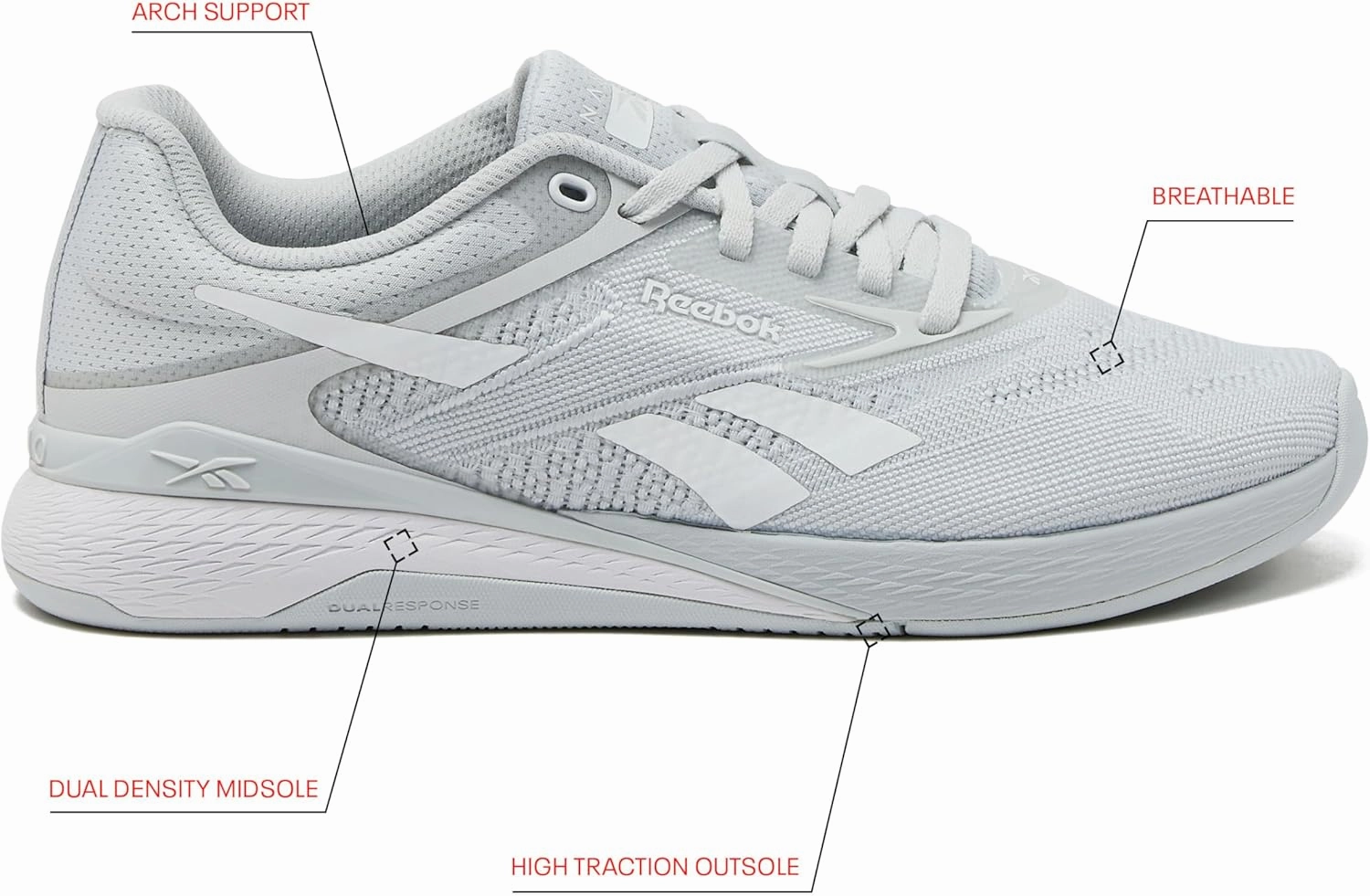 Reebok Nano X5 Sneakers for Women, Cross Training Gym Walking Shoes Women