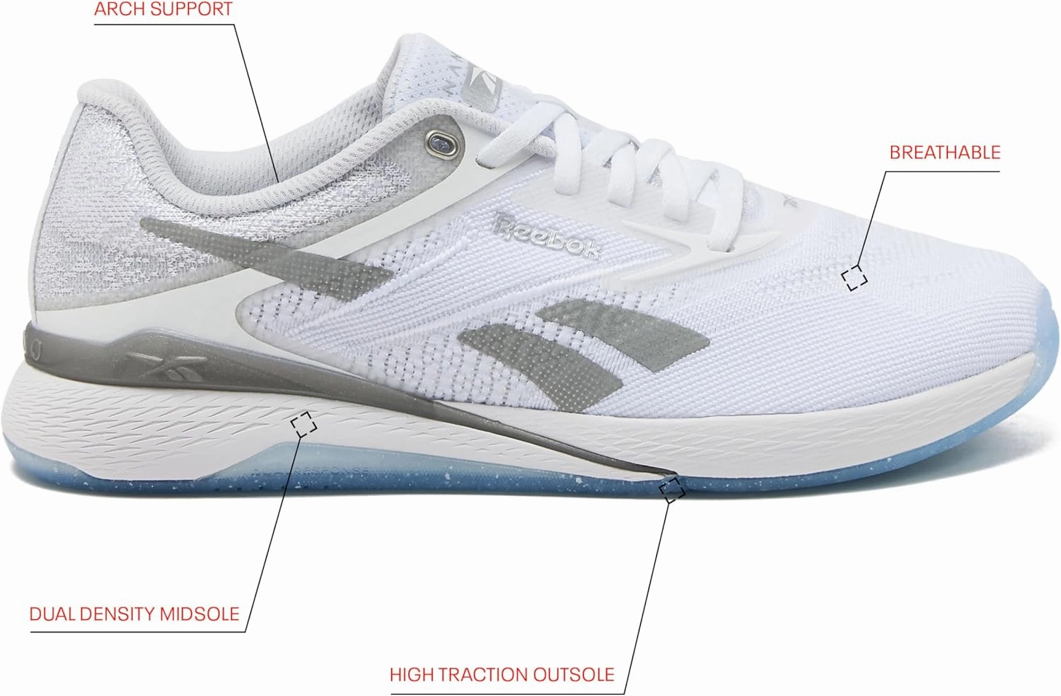 Reebok Nano X5 Sneakers for Women, Cross Training Gym Walking Shoes Women