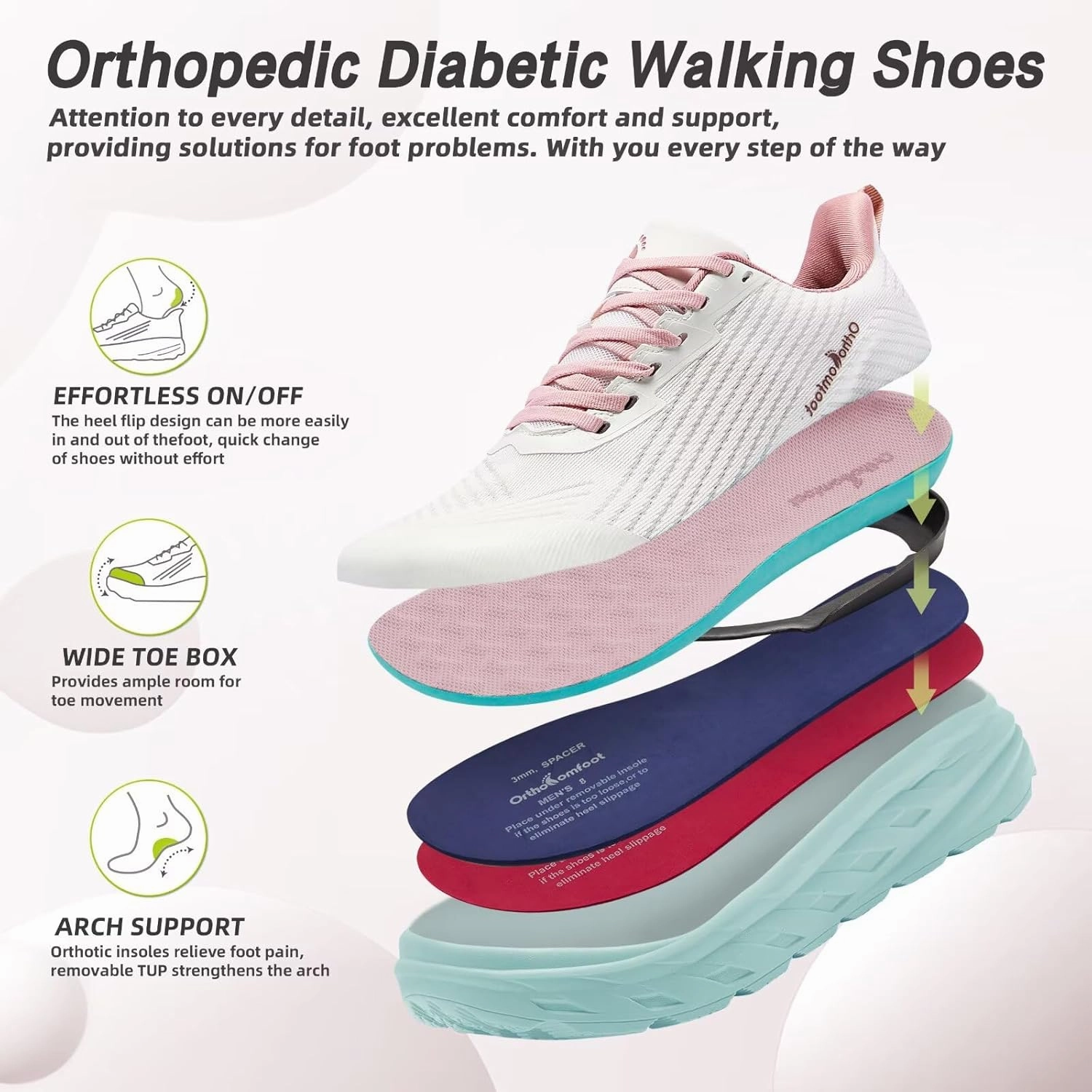 Women's Orthopedic Diabetic Wide Running Shoes: Comfortable Casual Arch Support Plantar Fasciitis Fashion Sneakers, High Arch Work Tennis Walking Shoes for Foot and Heel Pain Relief