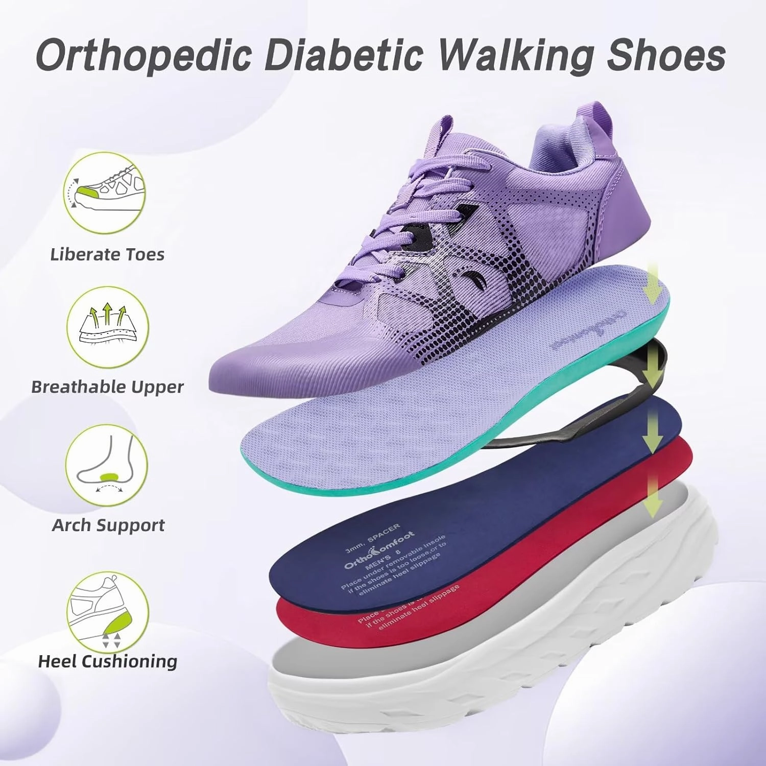 Women's Orthopedic Diabetic Wide Running Shoes: Comfortable Casual Arch Support Plantar Fasciitis Orthotic Sneakers, High Arch Swollen Work Tennis Sports Shoes for Foot and Heel Pain Relief
