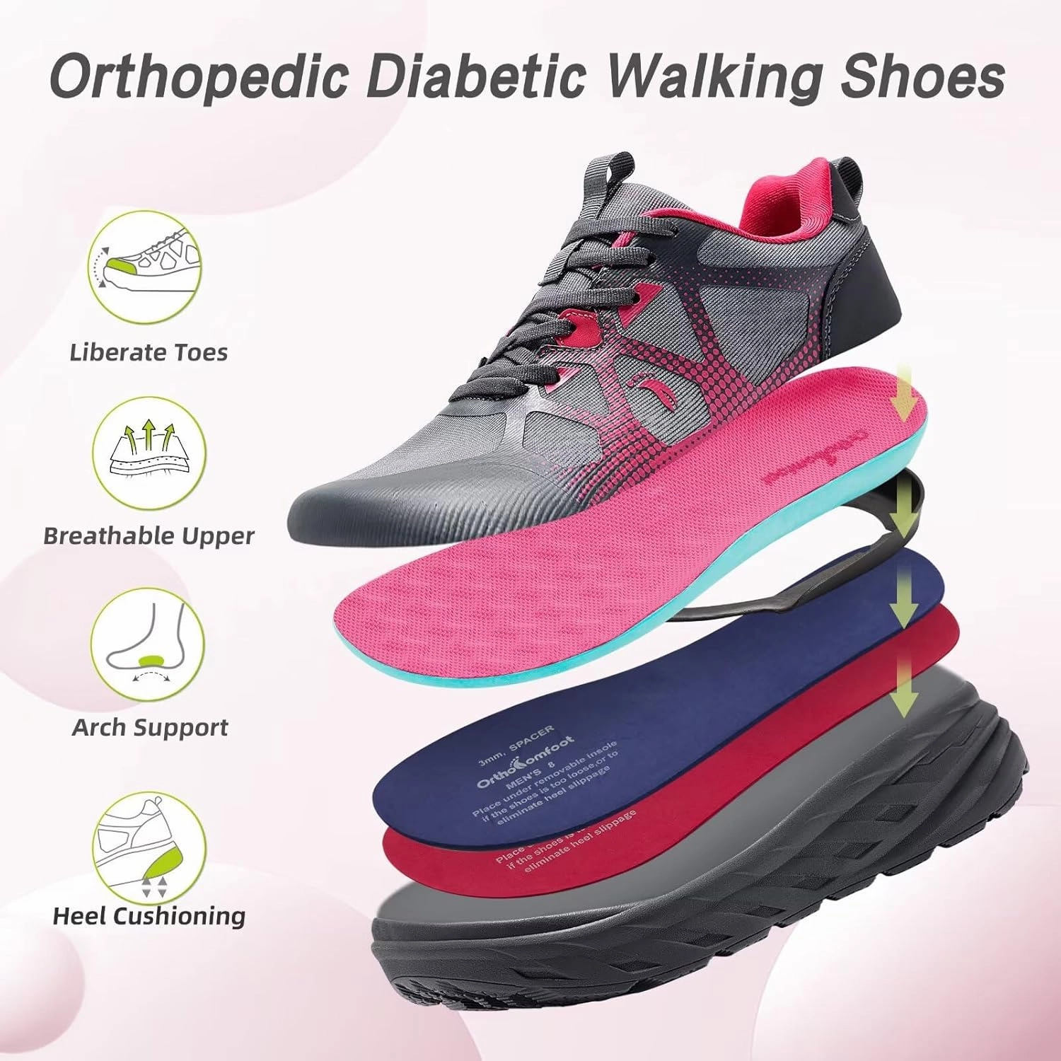 Women's Orthopedic Diabetic Wide Running Shoes: Comfortable Casual Arch Support Plantar Fasciitis Orthotic Sneakers, High Arch Swollen Work Tennis Sports Shoes for Foot and Heel Pain Relief