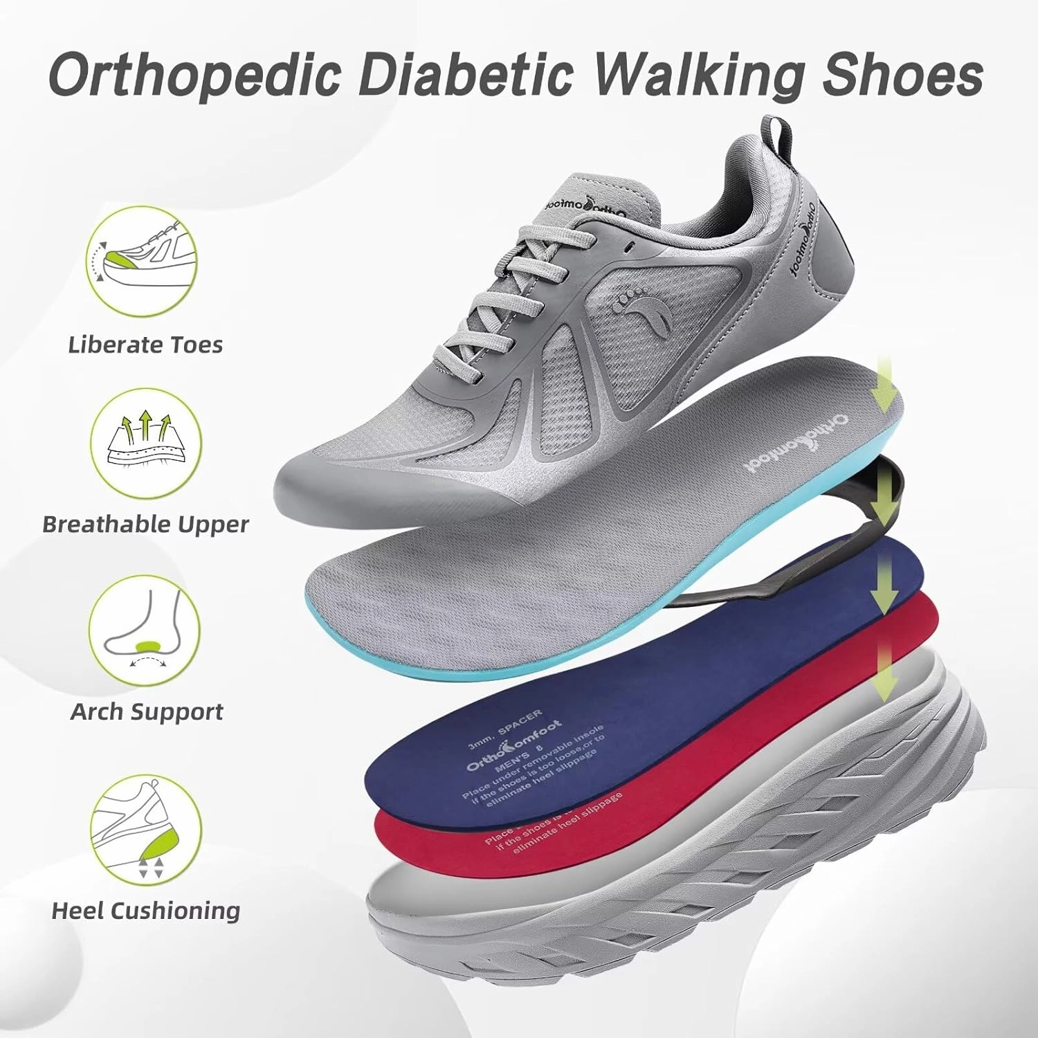 Women's Orthopedic Diabetic Wide Running Shoes: Comfortable Casual Arch Support Plantar Fasciitis Sports Sneakers, High Arch Orthotic Work Tennis Walking Shoes for Foot and Heel Pain Relief