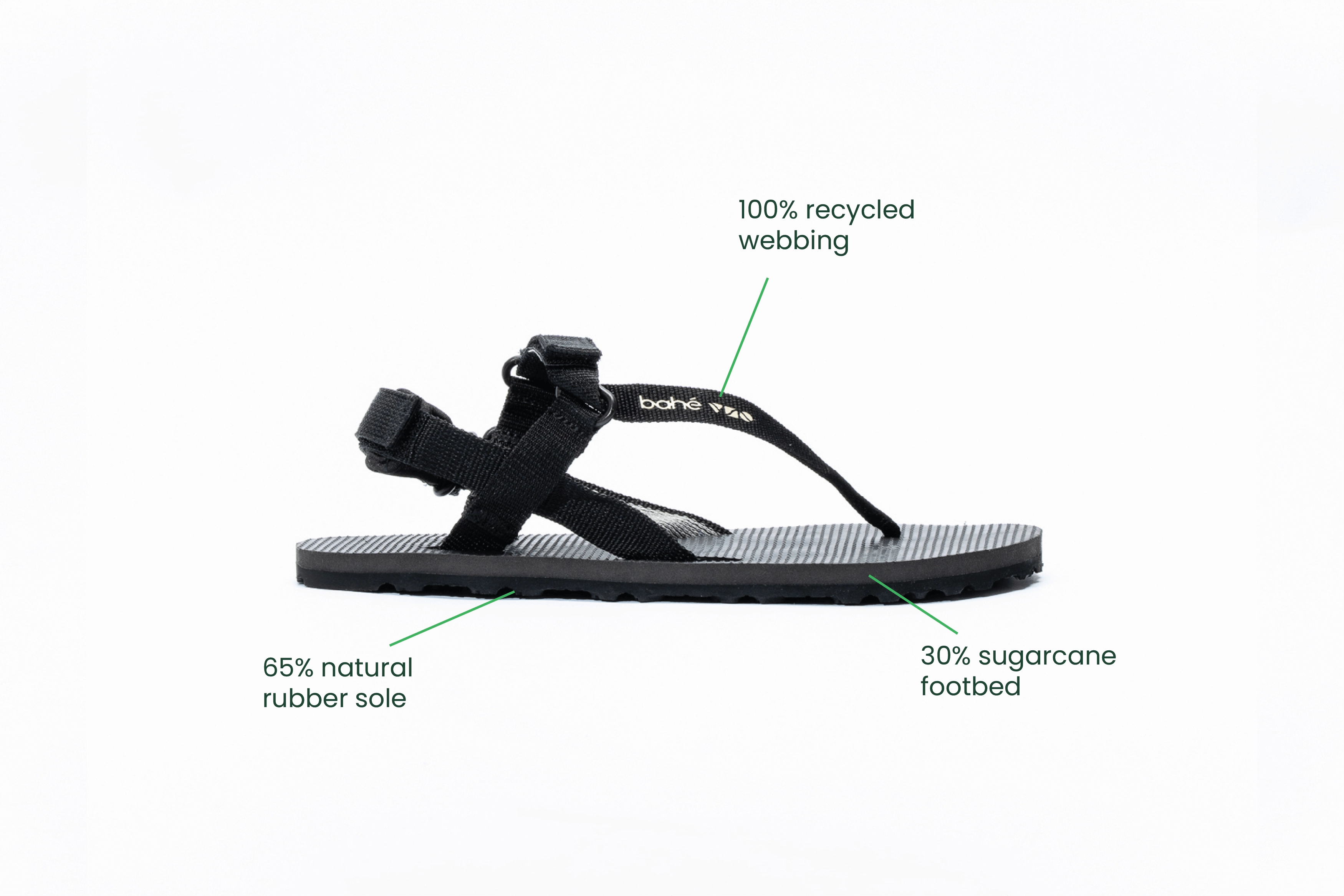 Women's Respire Vegan Grounding Barefoot Sandals | Eclipse
