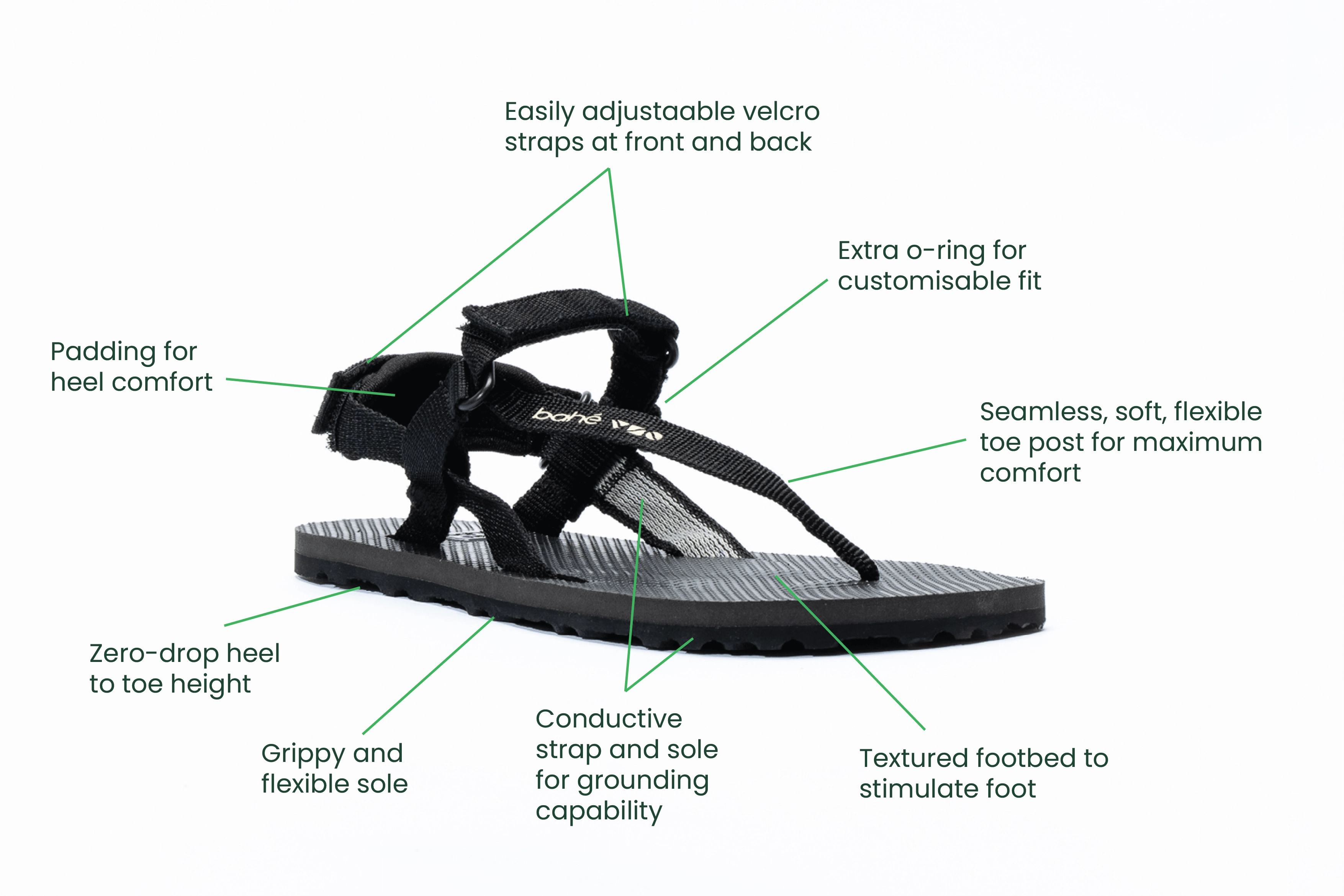 Women's Respire Vegan Grounding Barefoot Sandals | Eclipse