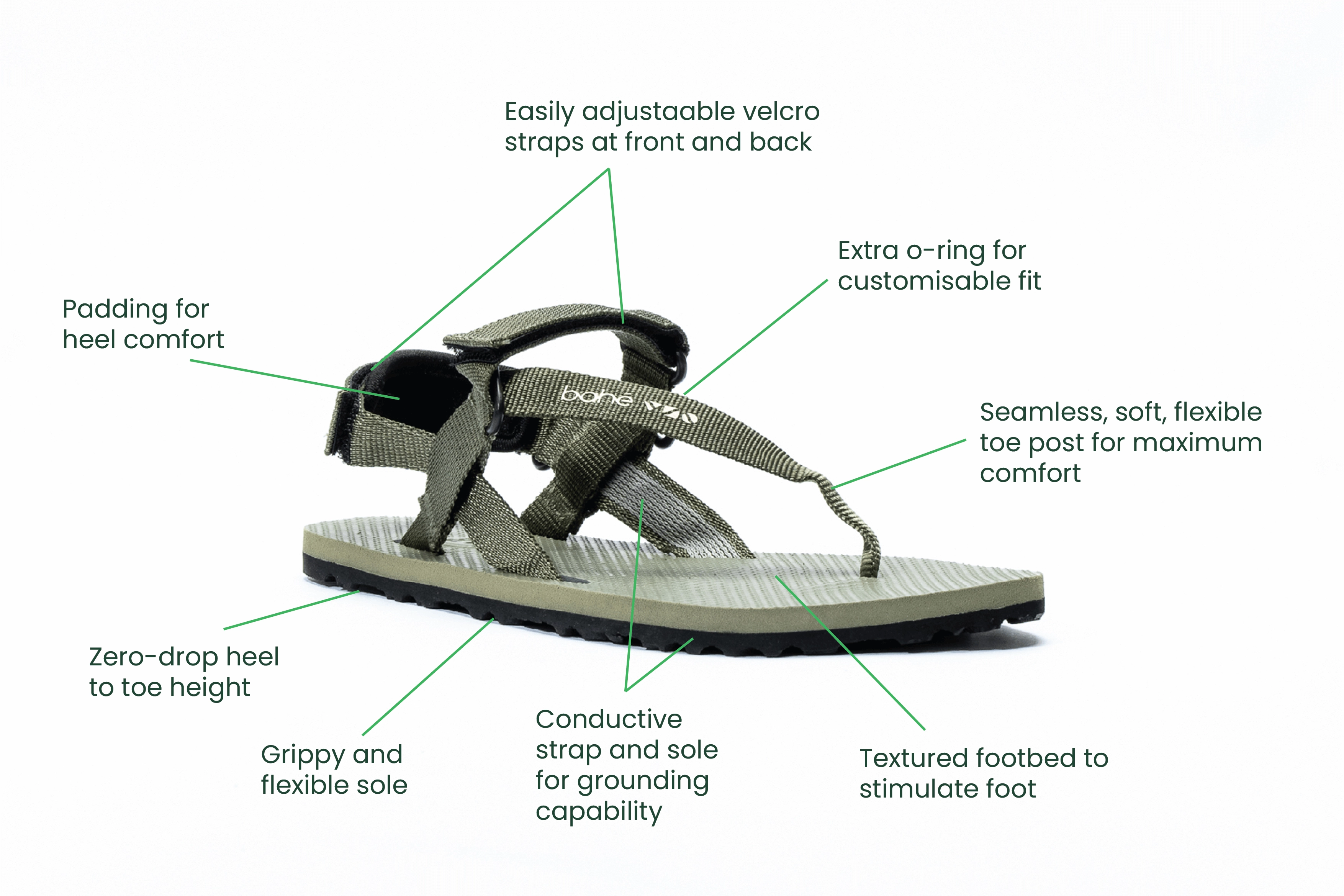 Women's Respire Vegan Grounding Barefoot Sandals | Olive