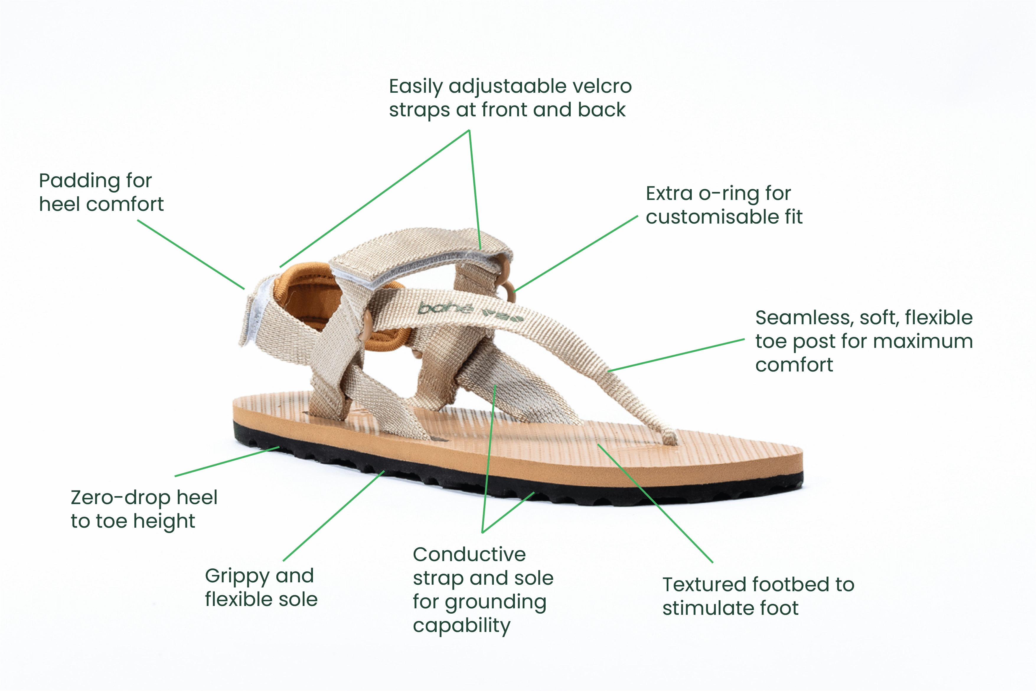 Women's Respire Vegan Grounding Barefoot Sandals | Stone